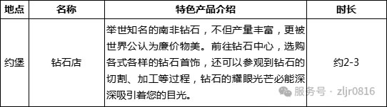 &#20048;&#40060;&#40;&#20013;&#22269;&#41;&#108;&#101;&#121;&#117;